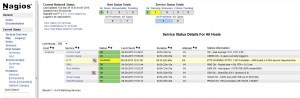 Nagios Webconsole - Tech Tutorials