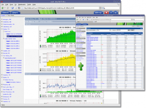 Top 5 Enterprise opensource monitoring tools