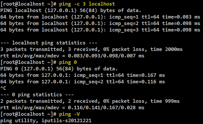 Ping packet