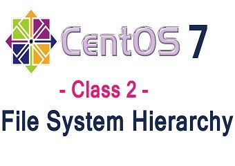 File System Hierarchy - Centos 7