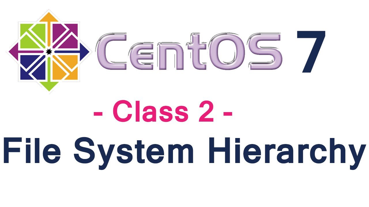 cetos systemname