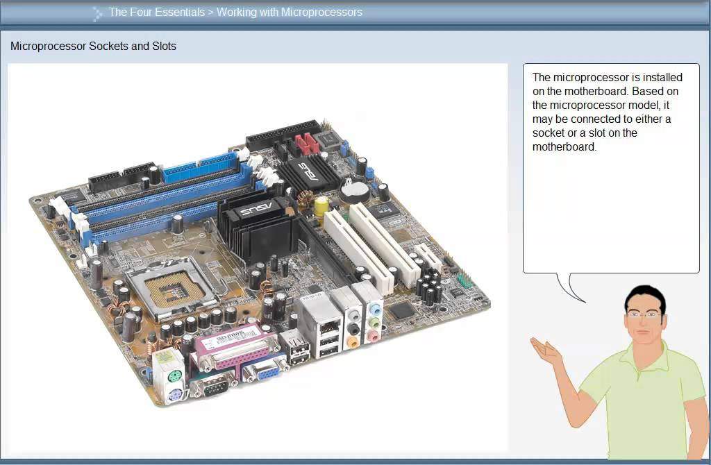 Personal computer fundamentals