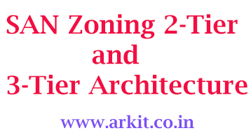 San Zoning 2teir and 3teir architecture SAN Class 7