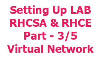 Setting up Linux Lab - Creating and modifying VM Network