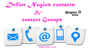 creating nagios contacts