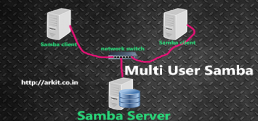 samba share multi user access prov