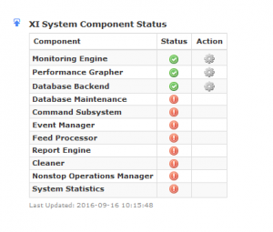 Nagios XI components are in Stopped State