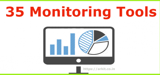 35 Amazing Server Performance Monitoring Tools List You Ever Get