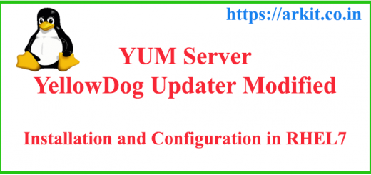 YUM Yellowdog Updater Module Installation and configuration