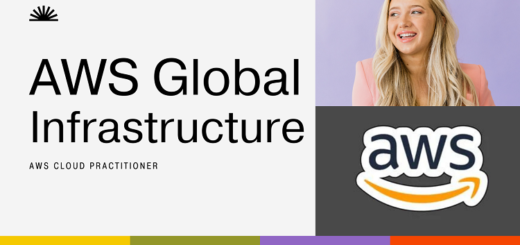AWS Global Infrastructure