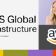 AWS Global Infrastructure