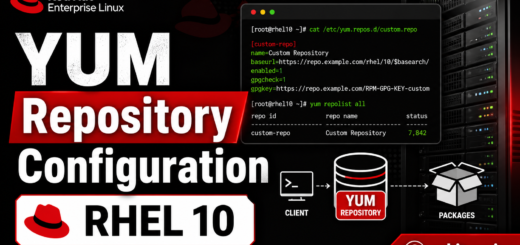 YUM repository Configuration RHEL