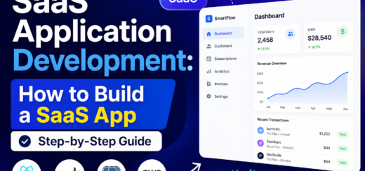 SaaS Application Development