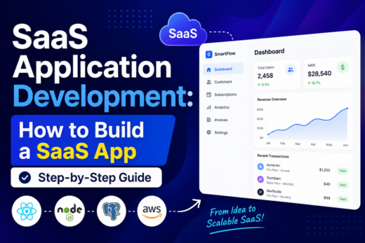 SaaS Application Development